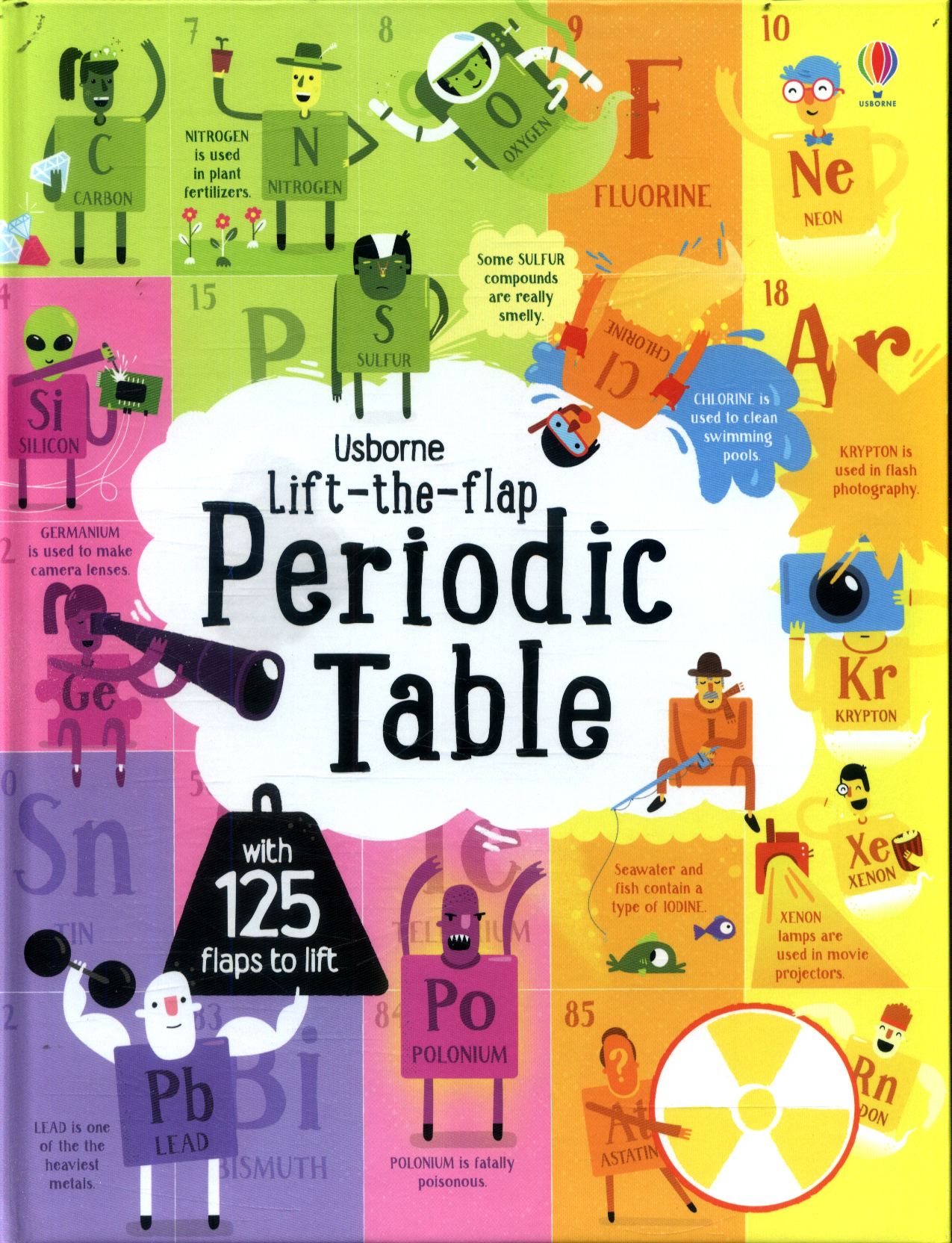 lift-the-flap periodic table