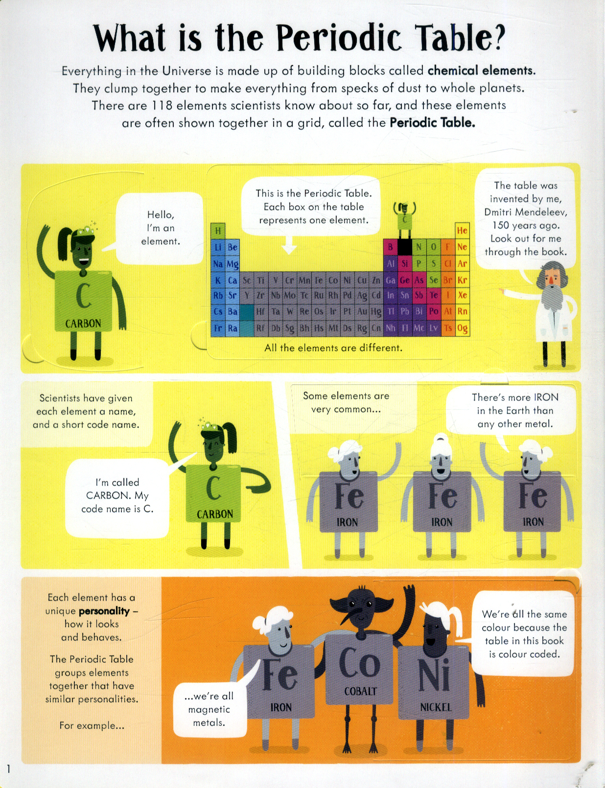 lift-the-flap periodic table