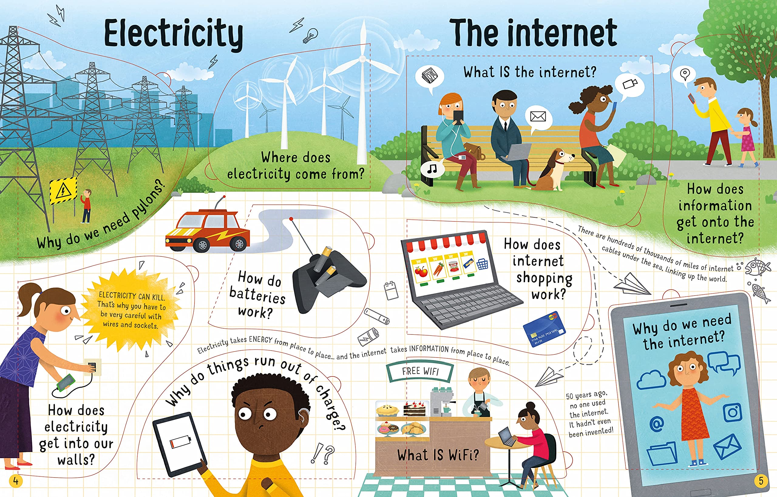 lift-the-flap questions and answers how does it work?