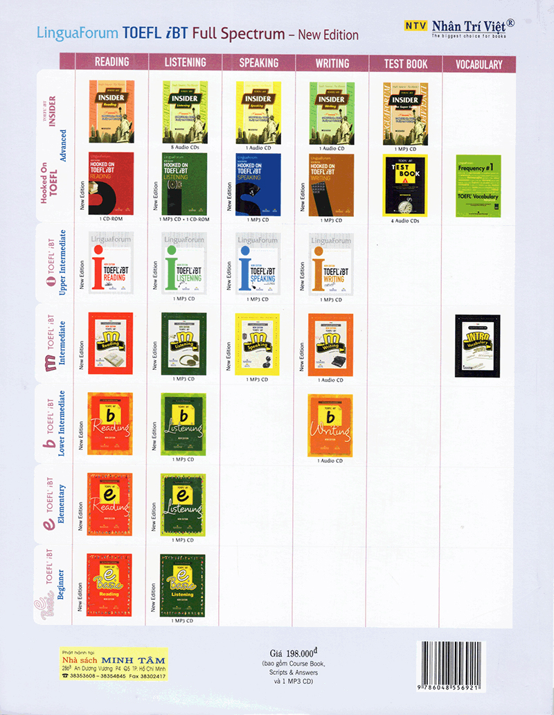 linguaforum toefl ibt i-speaking