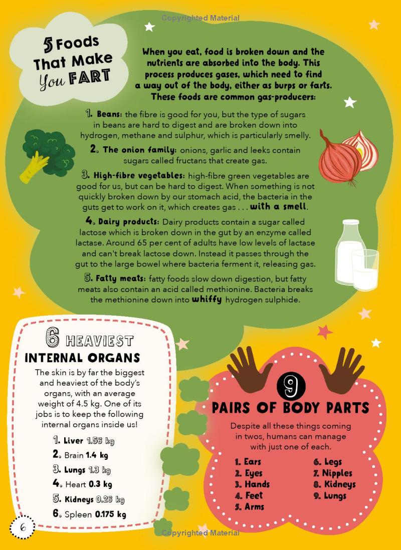 lists for curious kids - human body