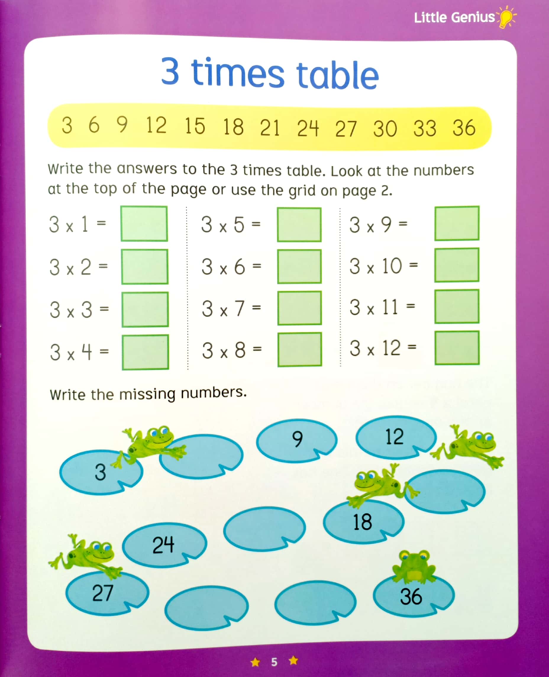 little genius times table - magnetic board & magnets