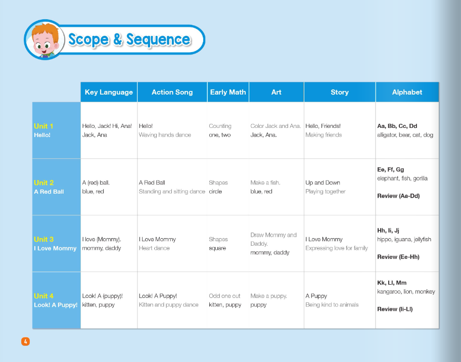little hands student book nursery
