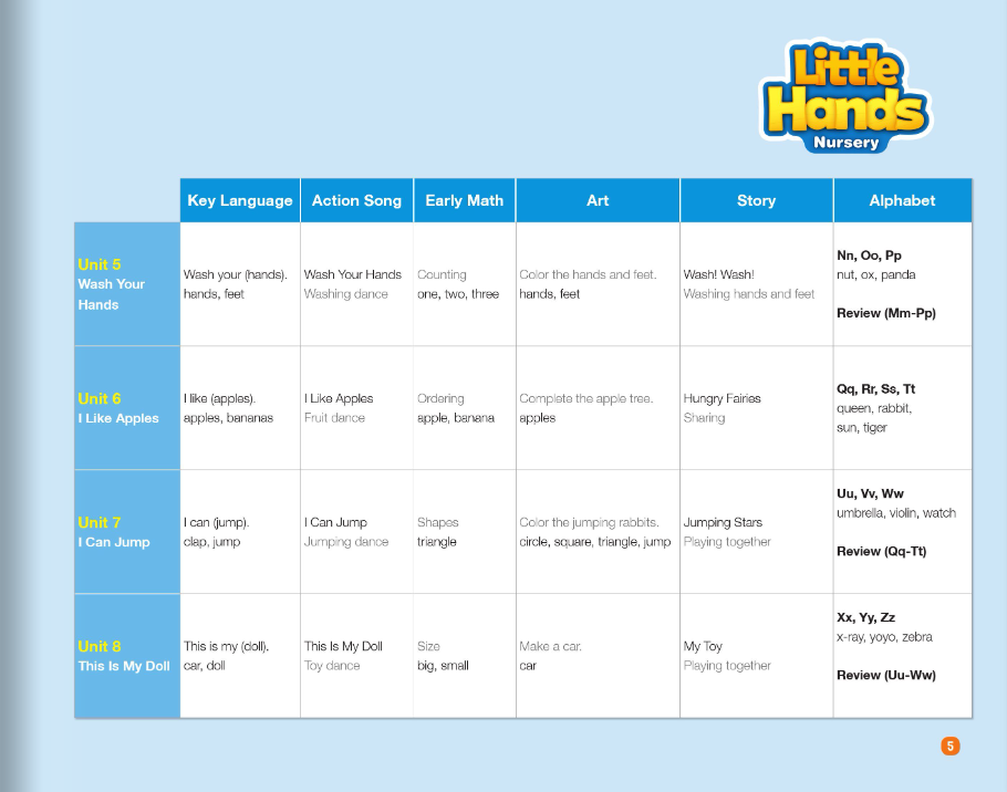 little hands student book nursery