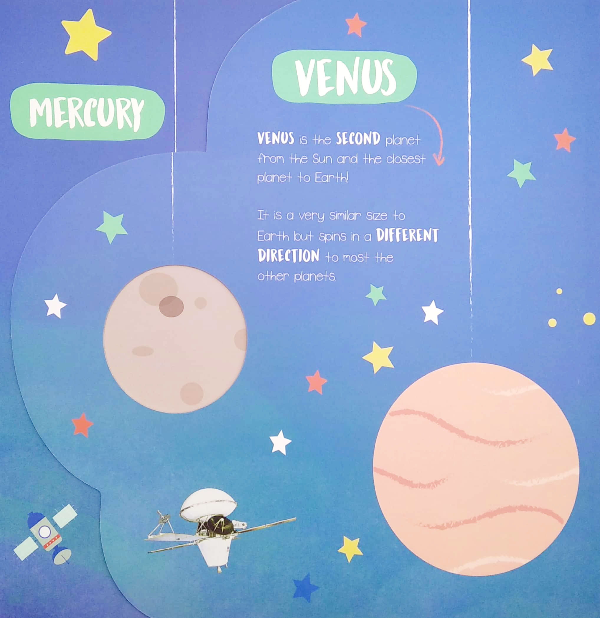 little wonders - planets - multi-flap