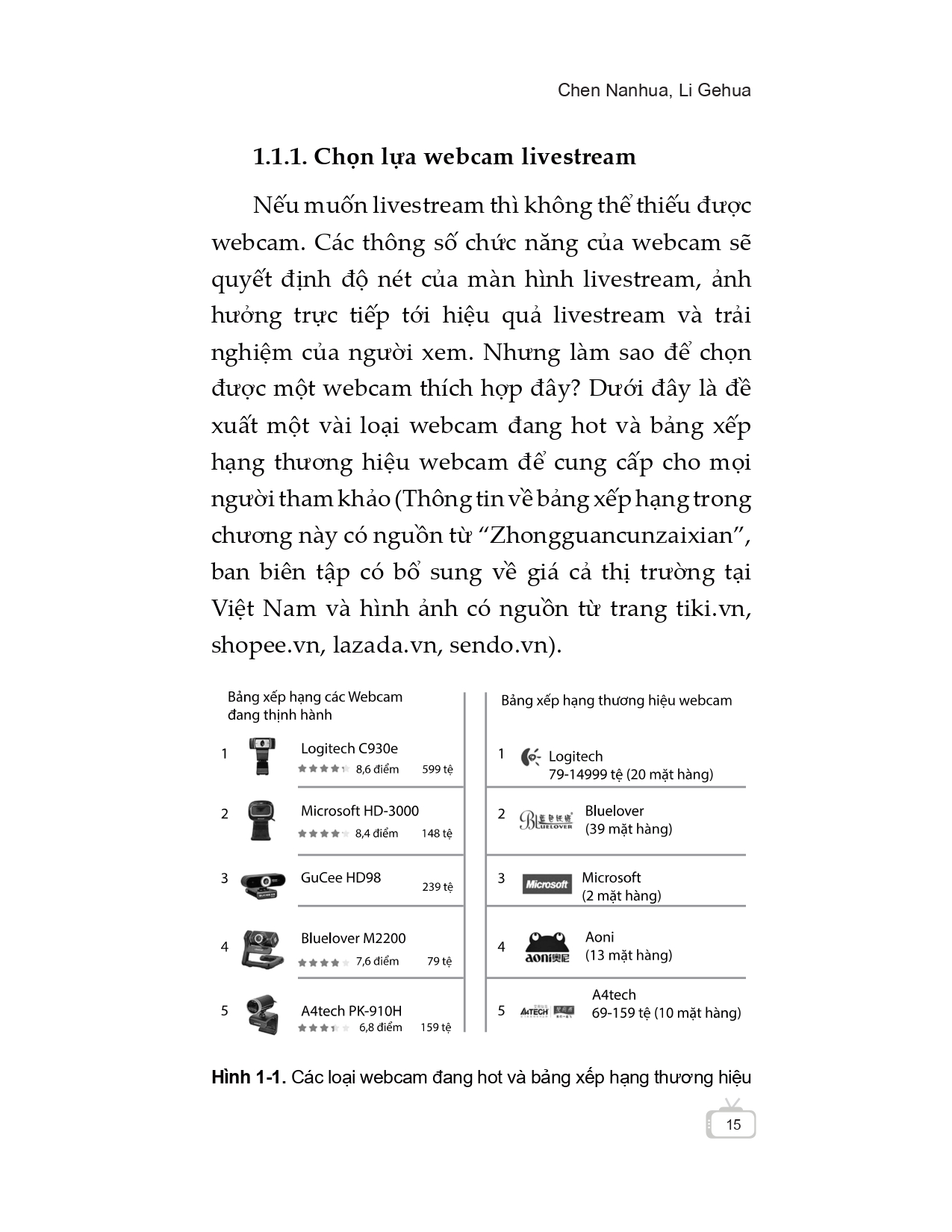 livestream - hướng dẫn chi tiết kiếm tiền từ livestream