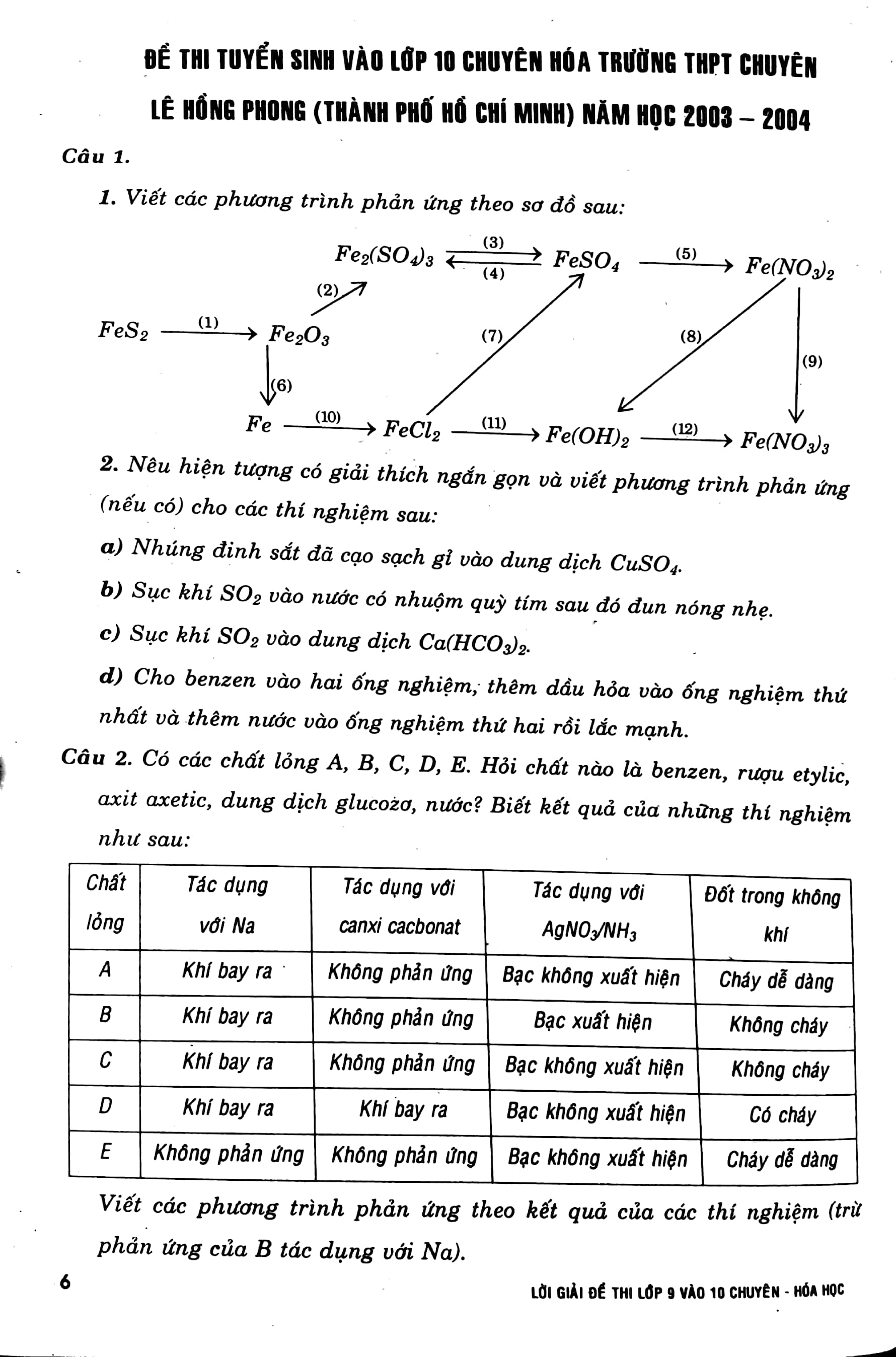 lời giải đề thi lớp 9 vào 10 môn hóa (các trường chuyên, lớp chuyên)