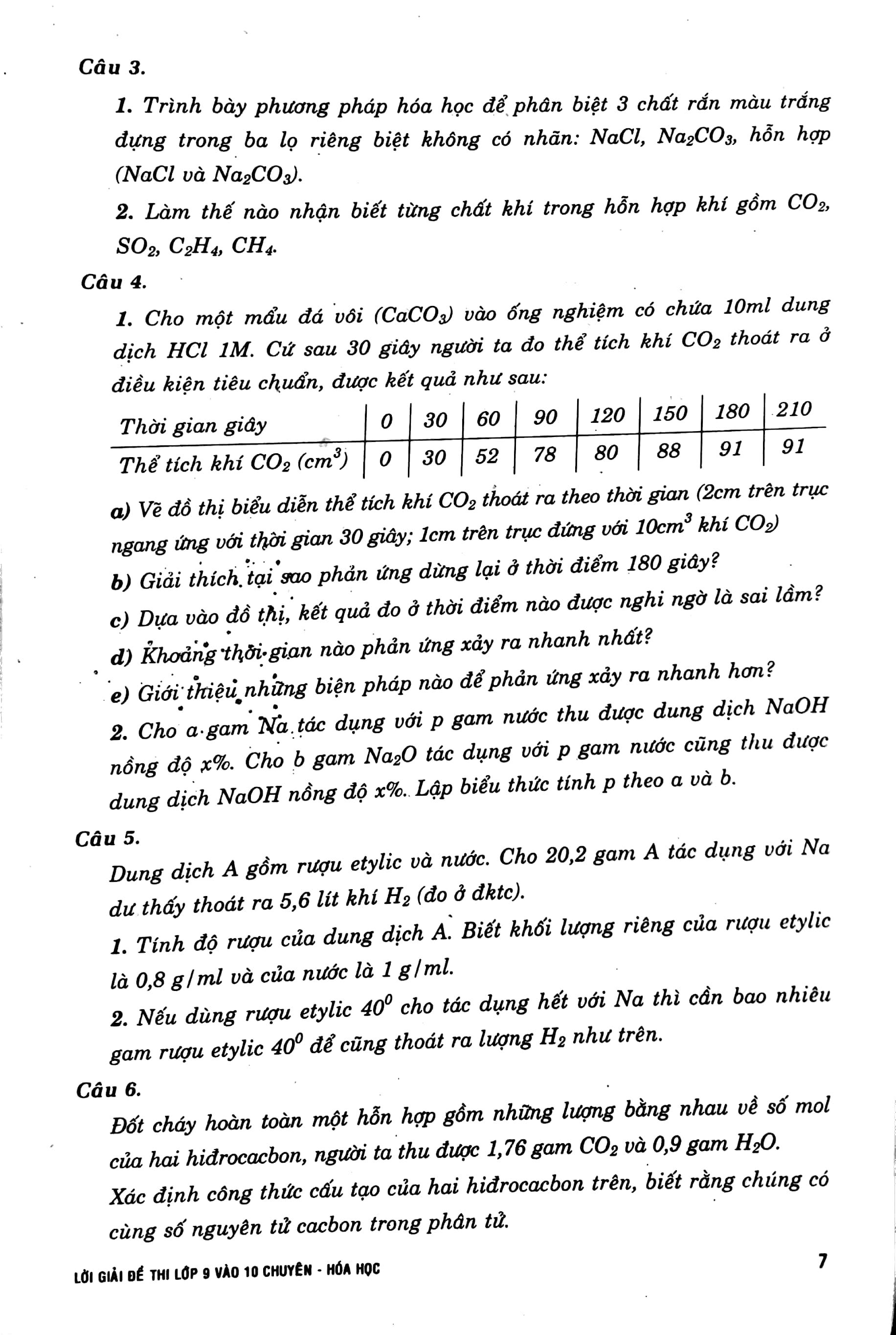 lời giải đề thi lớp 9 vào 10 môn hóa (các trường chuyên, lớp chuyên)