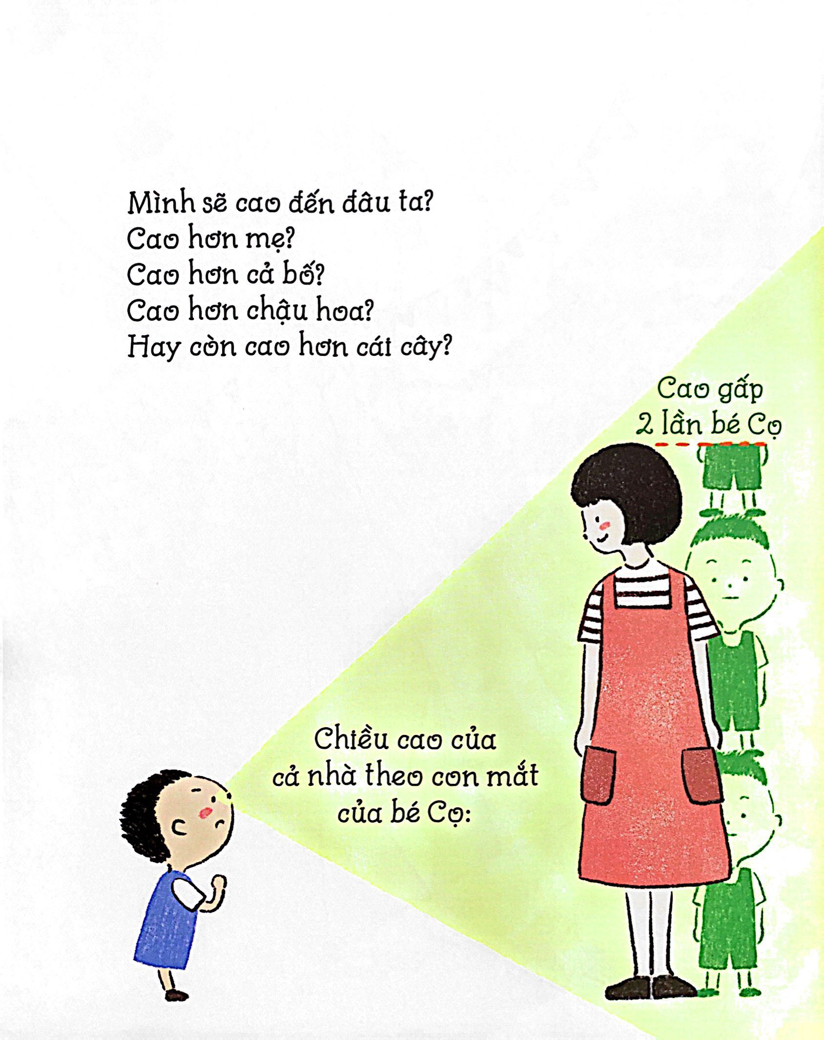 lớn lên mình sẽ thế nào nhỉ?