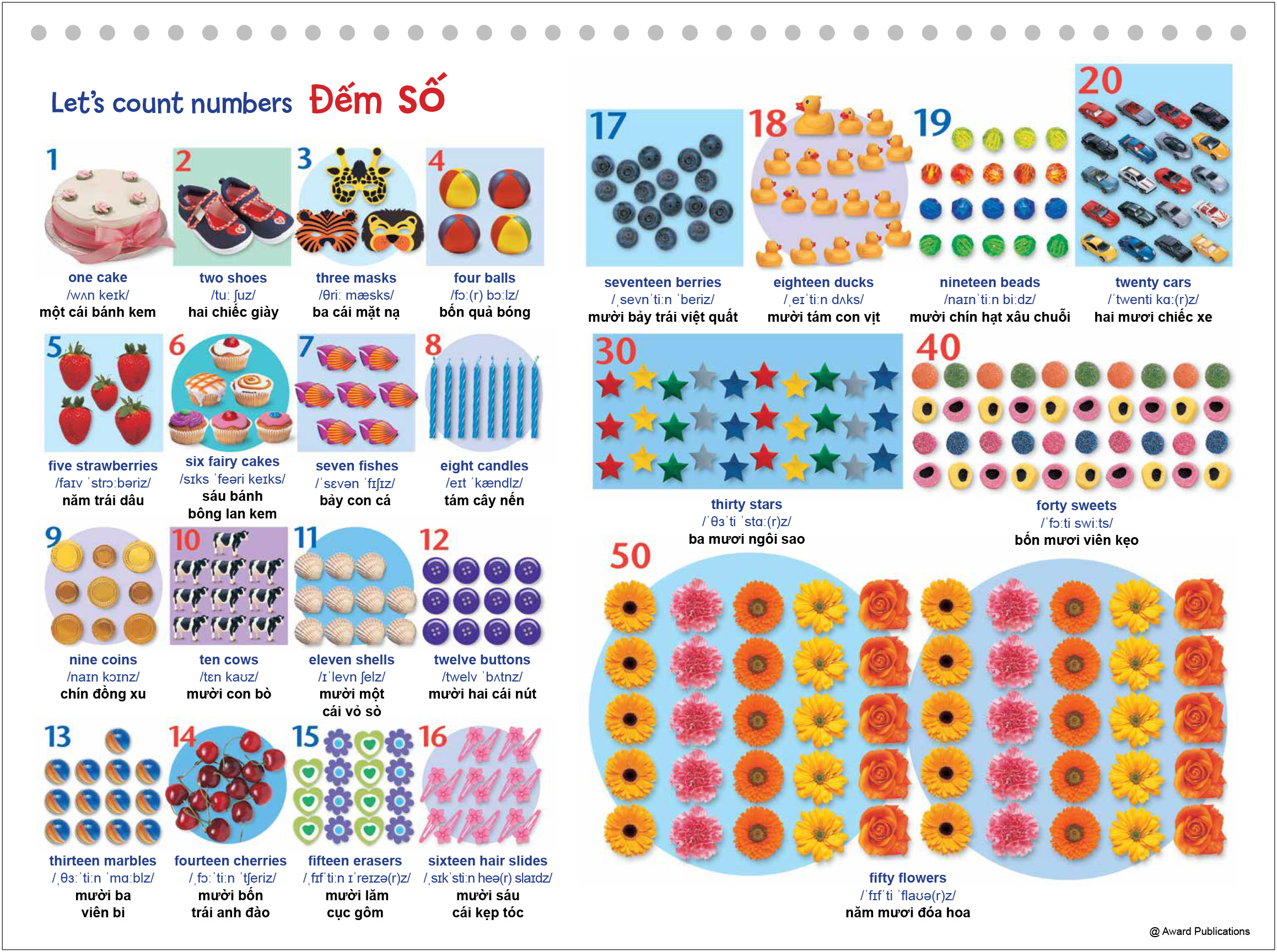 Look And Learn - Nhin Hinh Anh, Hoc Tieng Anh