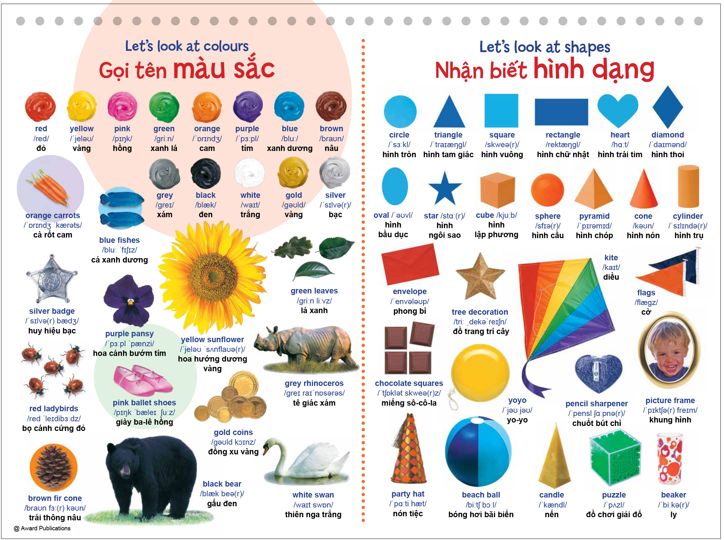 Look And Learn - Nhin Hinh Anh, Hoc Tieng Anh