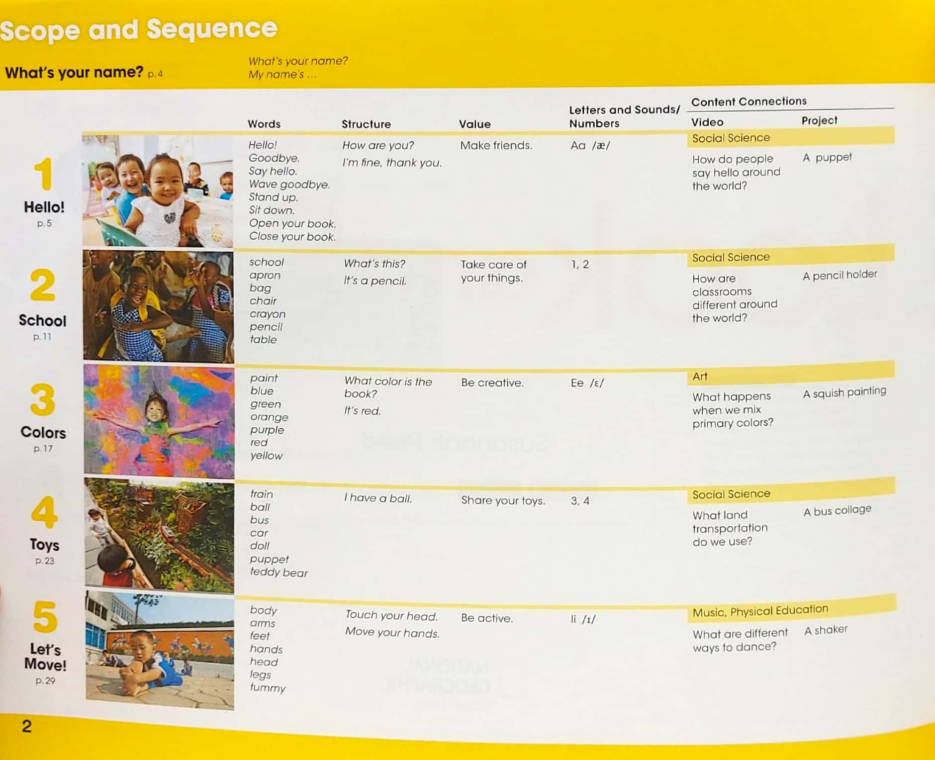 look and see 1 ame: student's book with online practice and studentℹs ebook