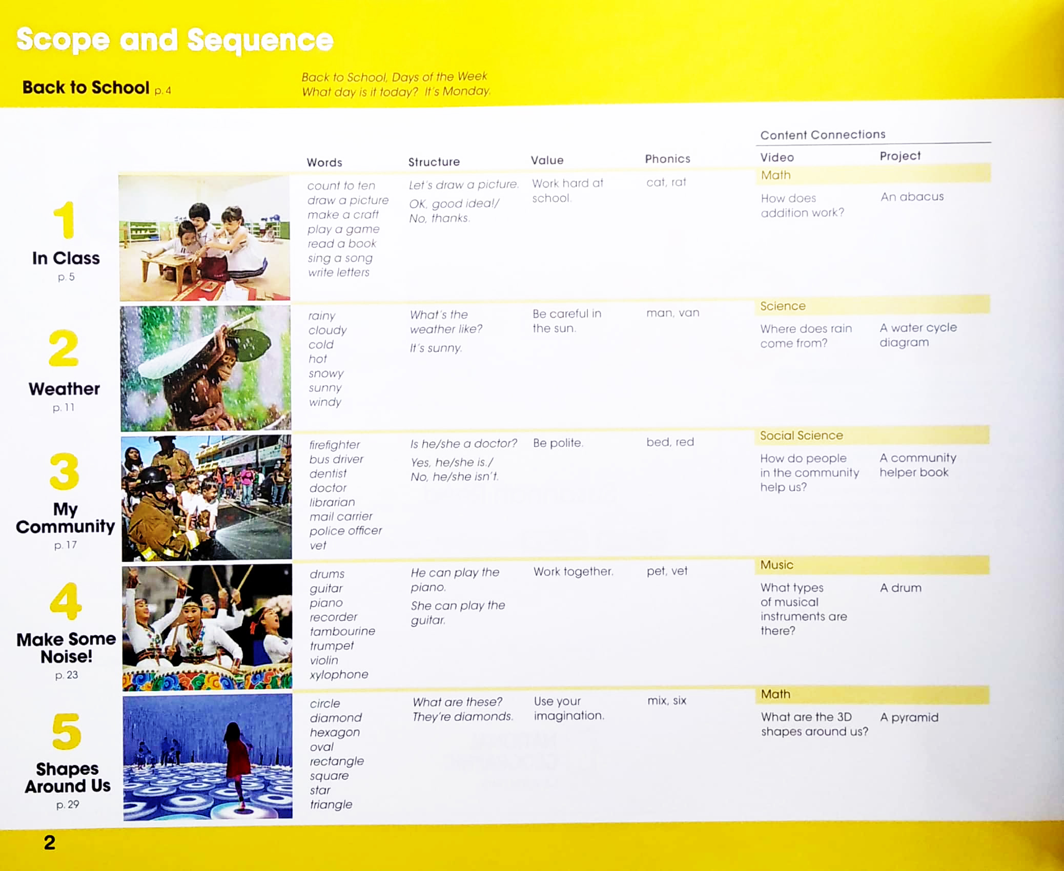 look and see 3: student's book with online practice and studentℹs ebook