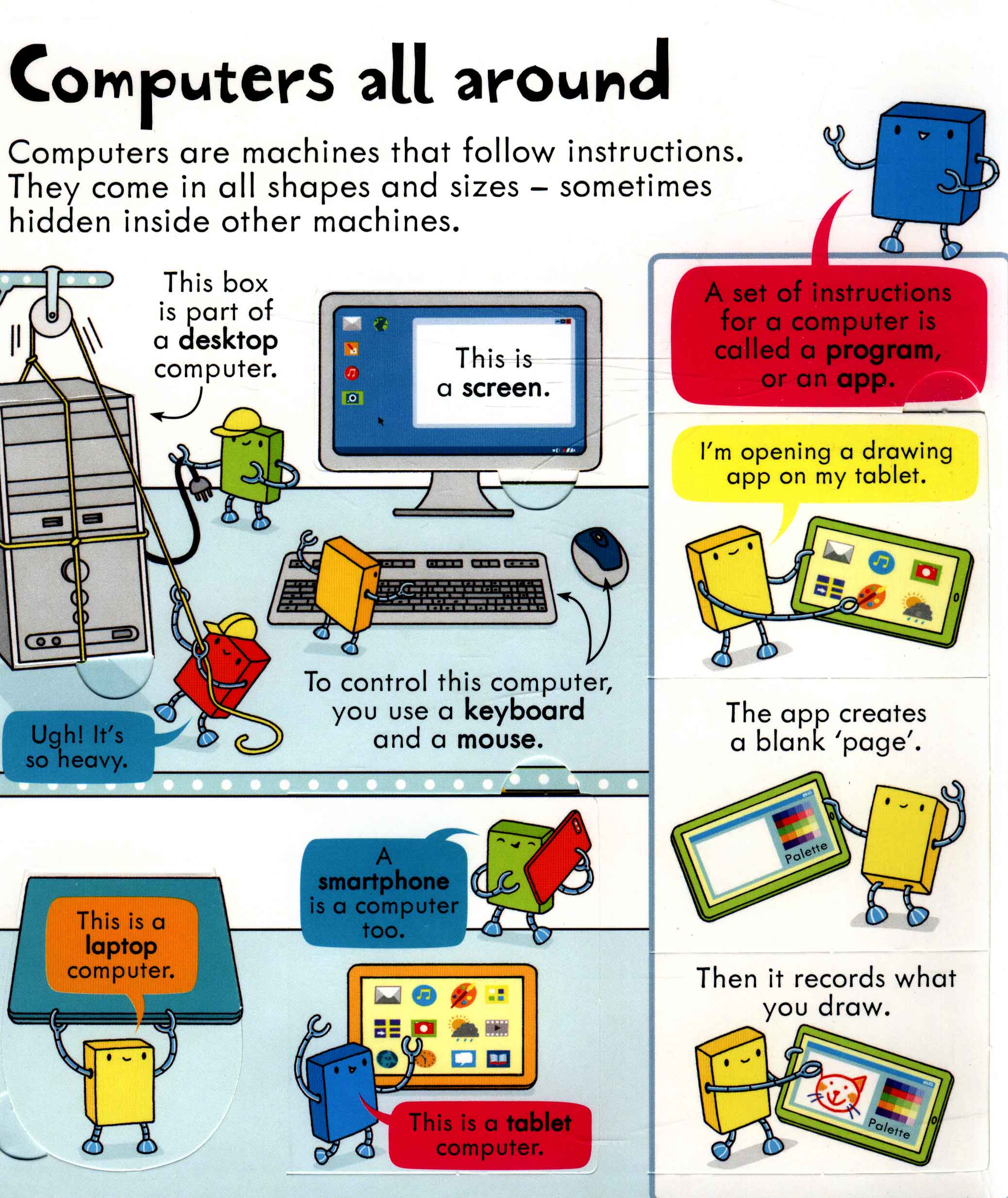 Tải Sách look inside how computers work PDF Miễn Phí - Sách Non-Fiction ...