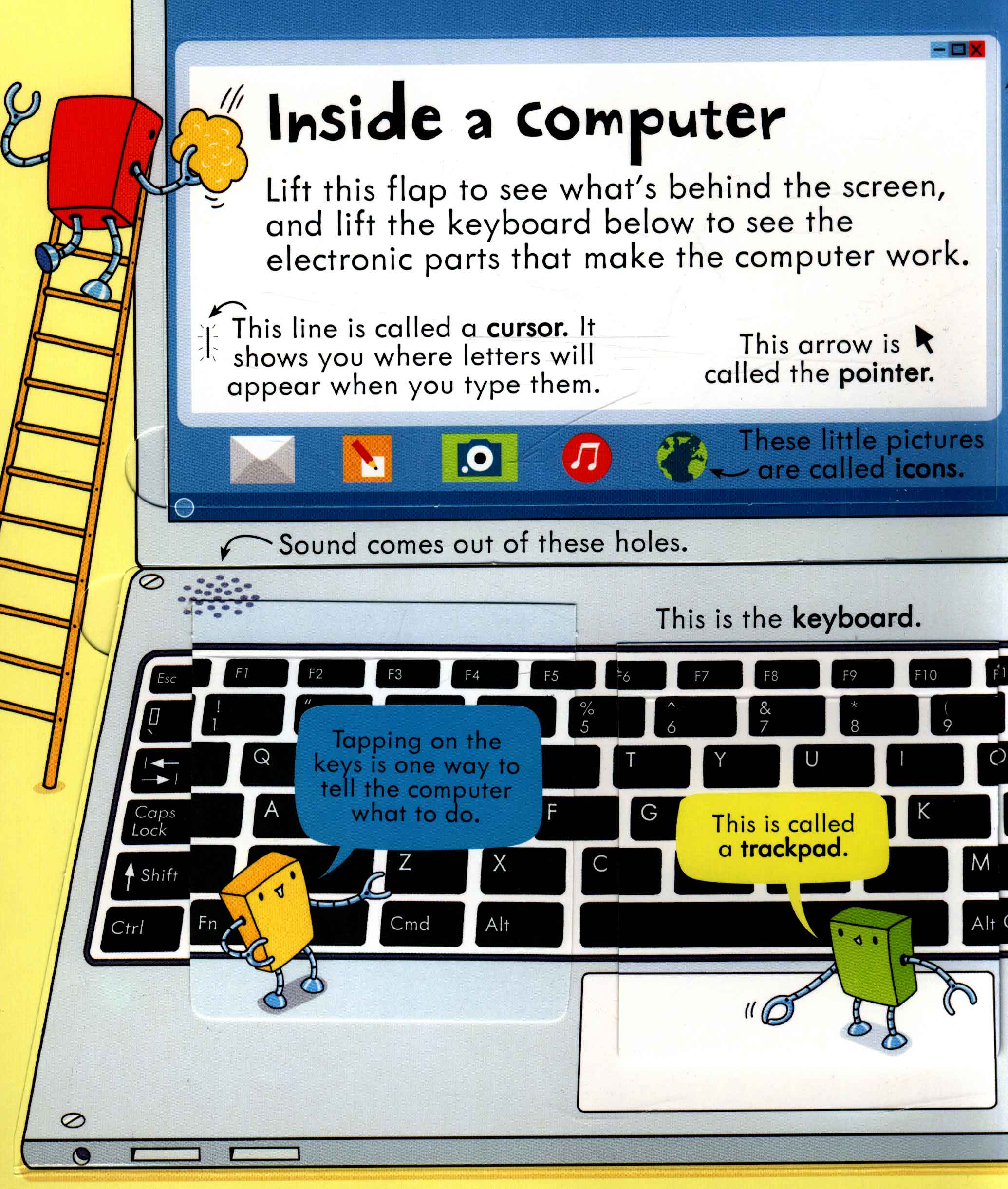 Look Inside How Computers Work