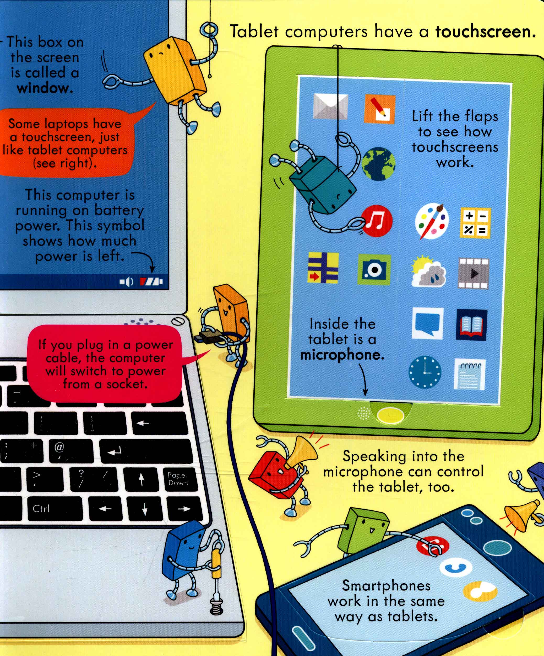 T i s ch look inside how computers work pdf mi n ph s ch non fiction
