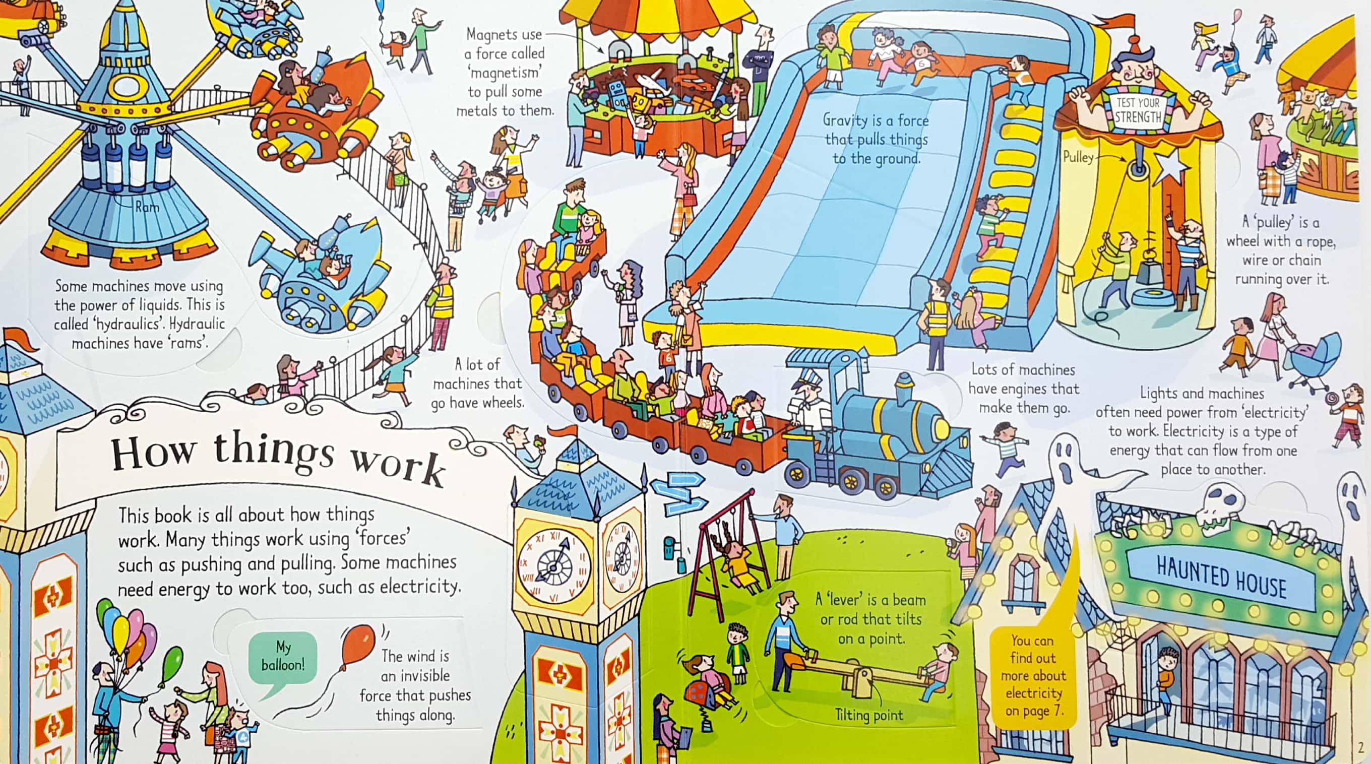 look inside how things work