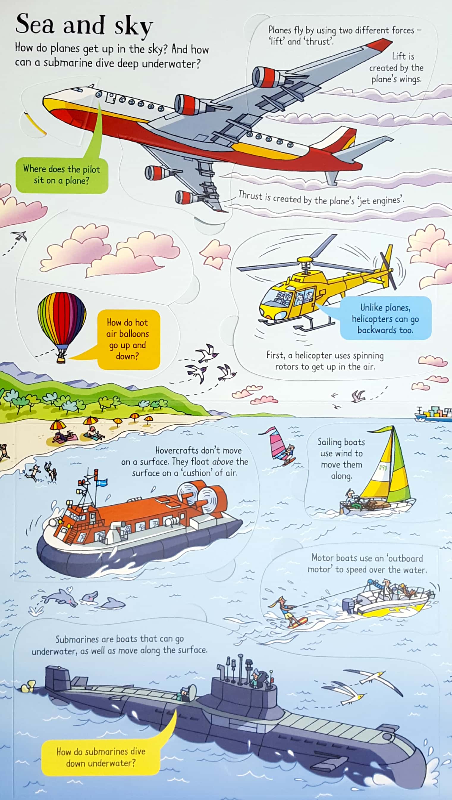 look inside how things work