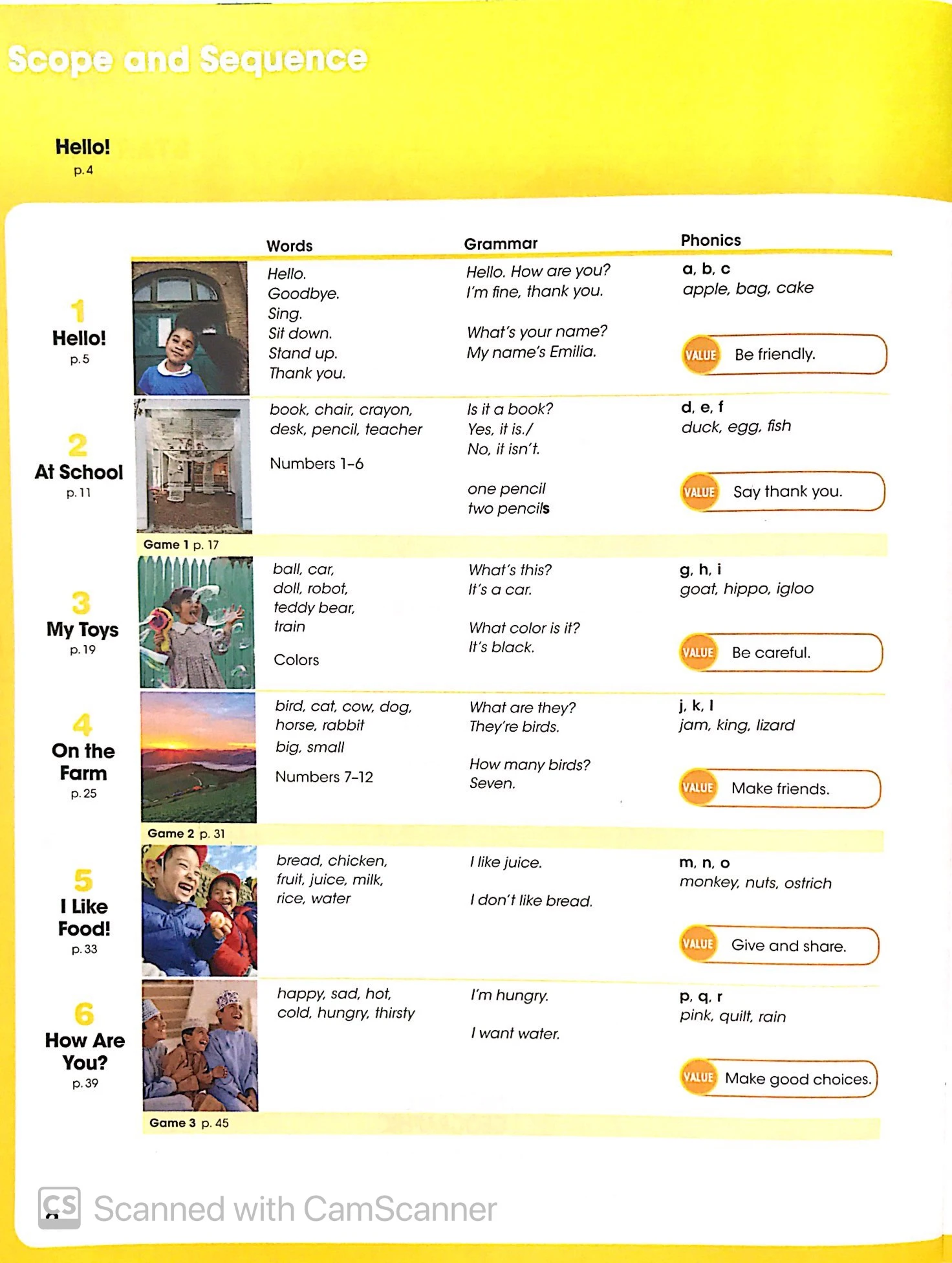 look starter (look, american english) student book