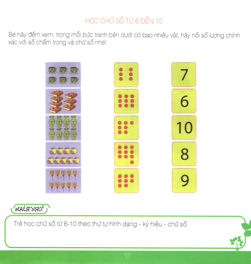 lớp học gia đình (6 tuổi)