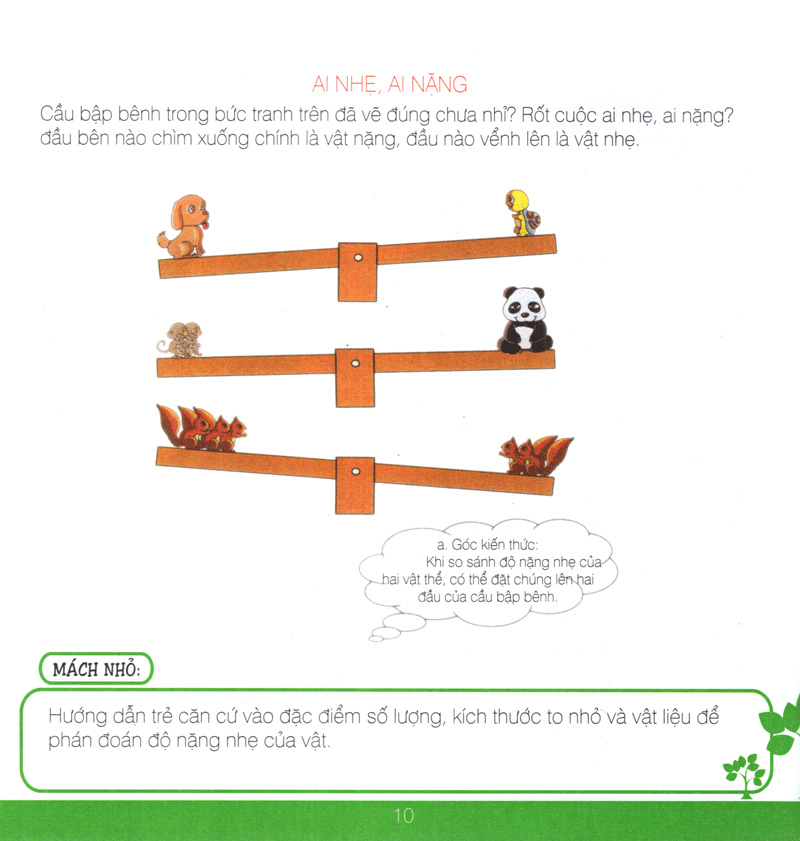 lớp học gia đình (6 tuổi)