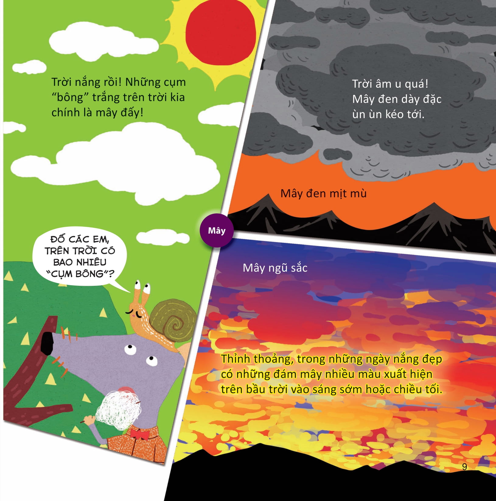 lớp khoa học vỡ lòng - tìm hiểu hiện tượng tự nhiên