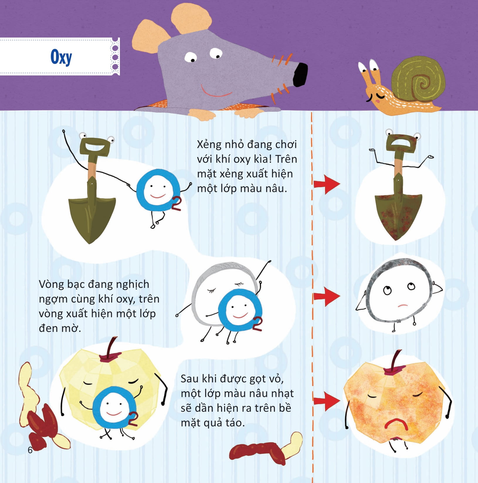 lớp khoa học vỡ lòng - tìm hiểu hóa học