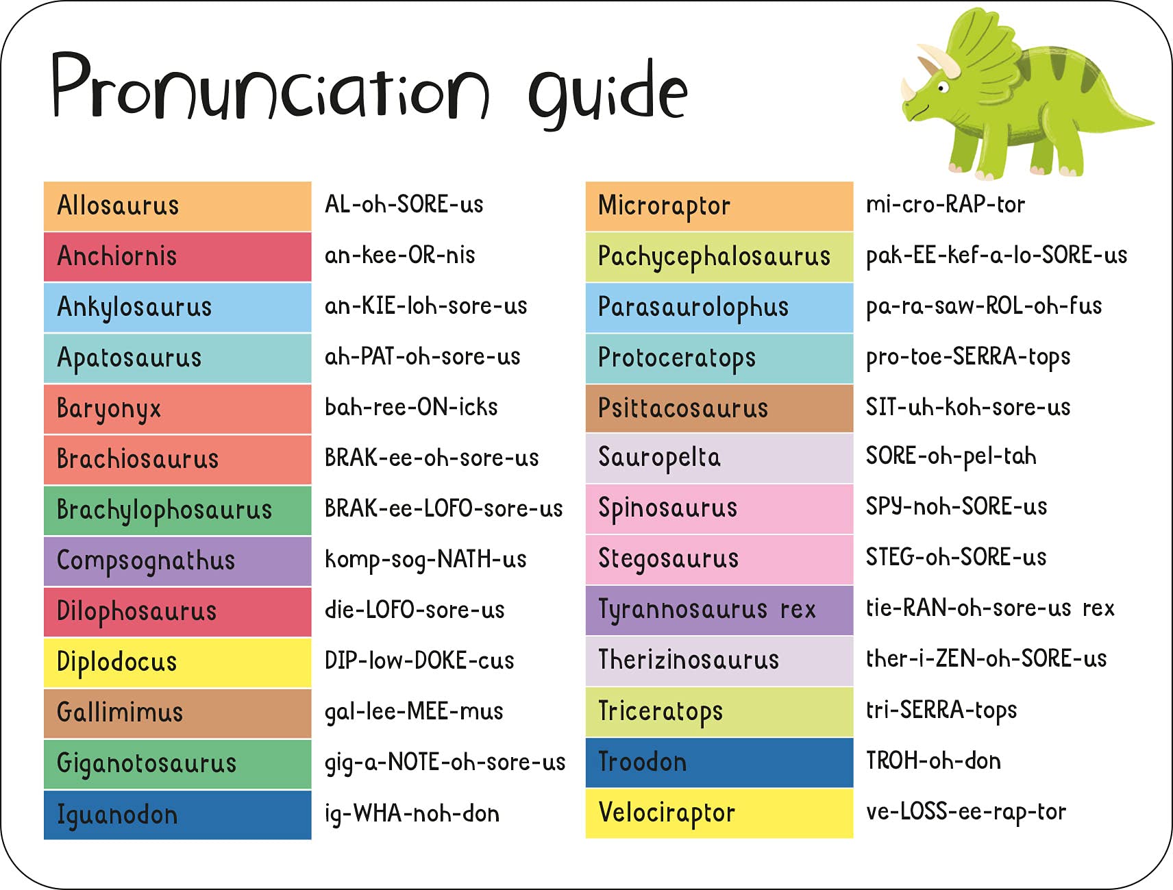 lots to spot flashcards - dinosaurs!
