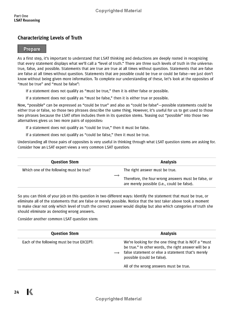 lsat prep plus 2020-2021: strategies for every section + real lsat questions + online (kaplan test prep)