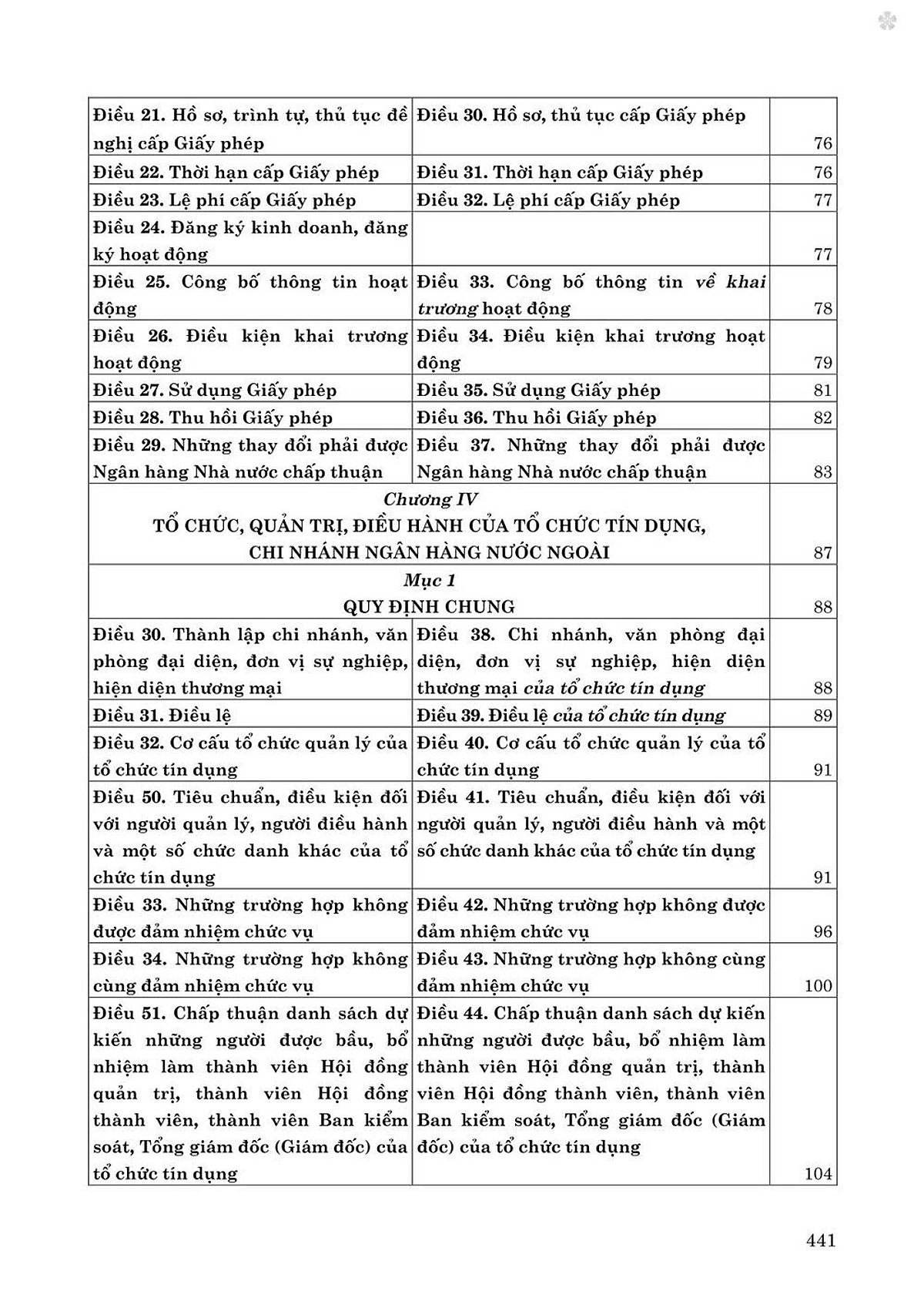 luật các tổ chưc tín dụng năm 2024 - so sánh và bình luận