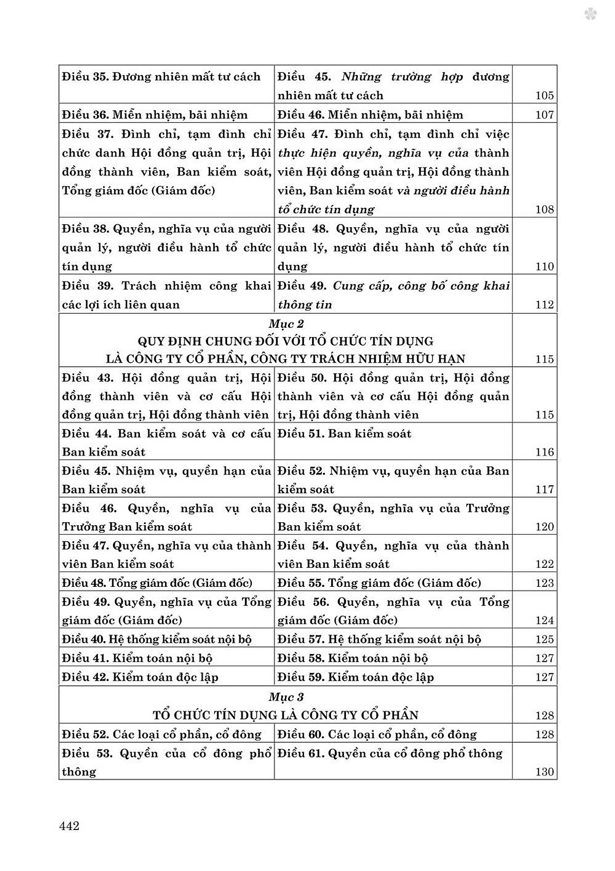 luật các tổ chưc tín dụng năm 2024 - so sánh và bình luận