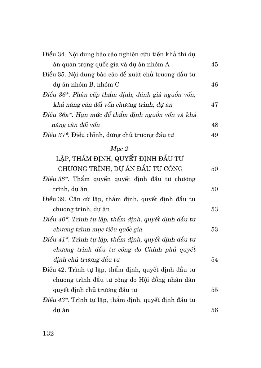 Luat Dau Tu Cong Nam 2024 (Sua Doi, Bo Sung Nam 2025)