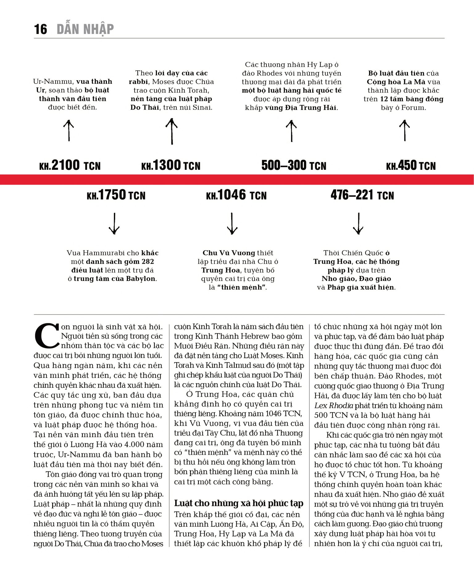 luật pháp - khái lược những tư tưởng lớn - bìa cứng