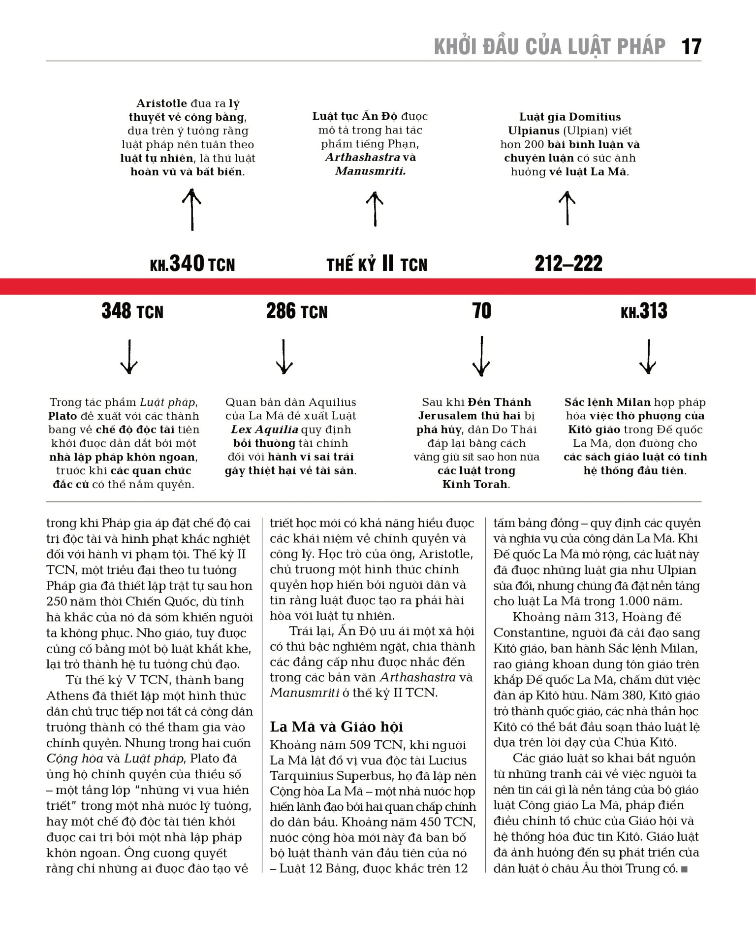 luật pháp - khái lược những tư tưởng lớn - bìa cứng