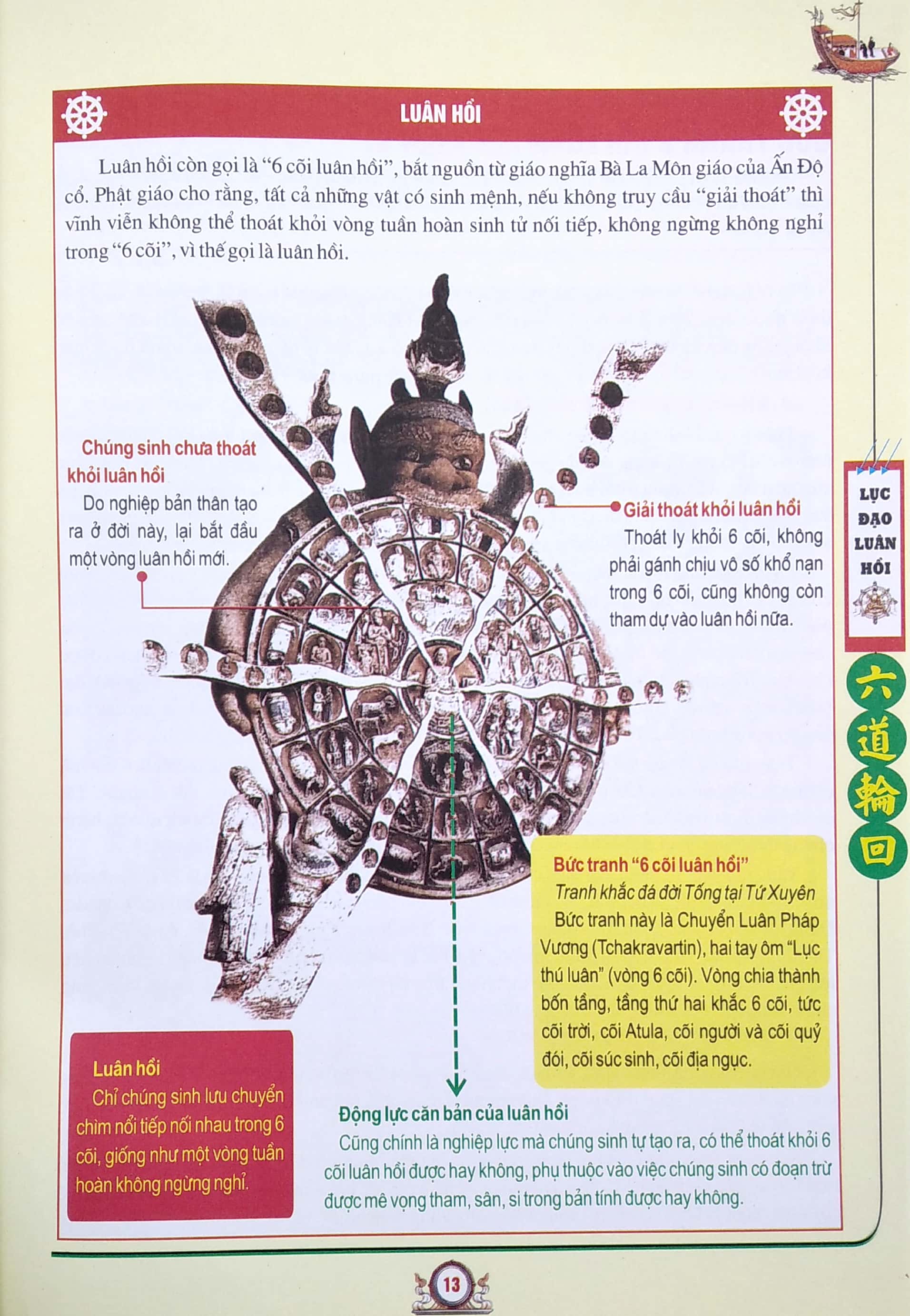 lục đạo luân hồi (2020)