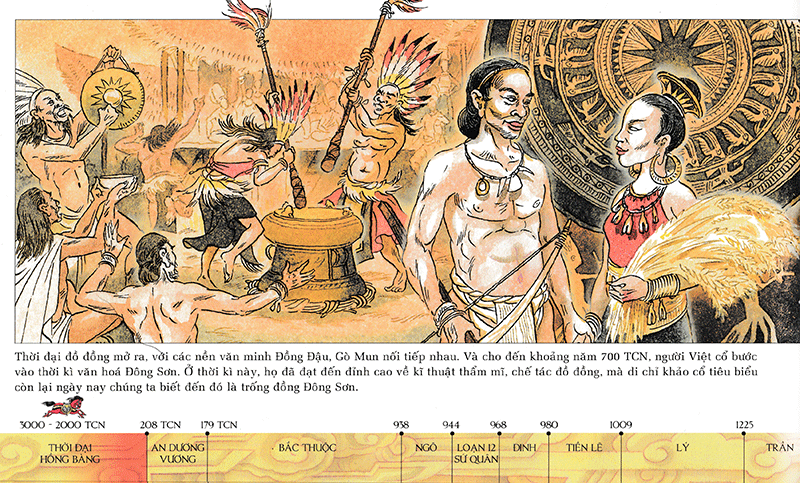 lược sử nước việt bằng tranh (tái bản 2024)