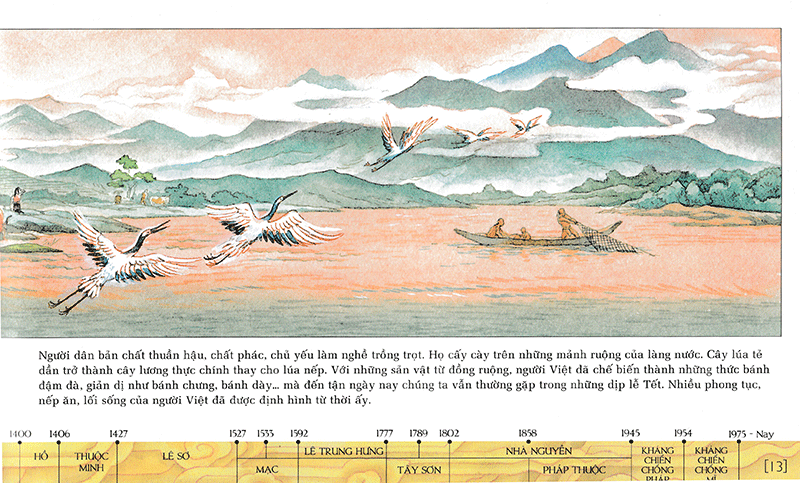 lược sử nước việt bằng tranh (tái bản 2024)