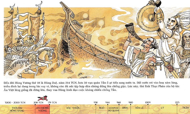 lược sử nước việt bằng tranh (tái bản 2024)