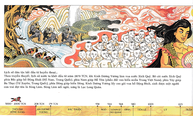lược sử nước việt bằng tranh (tái bản 2024)
