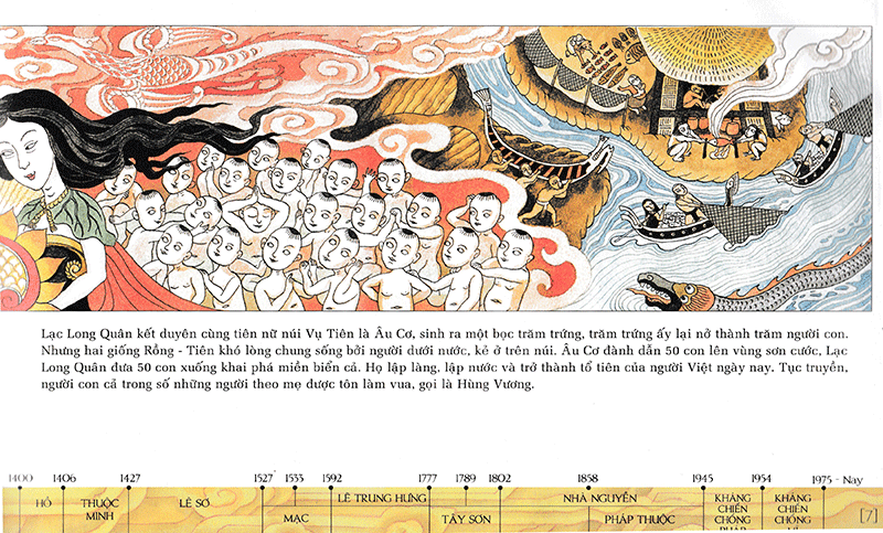 lược sử nước việt bằng tranh (tái bản 2024)