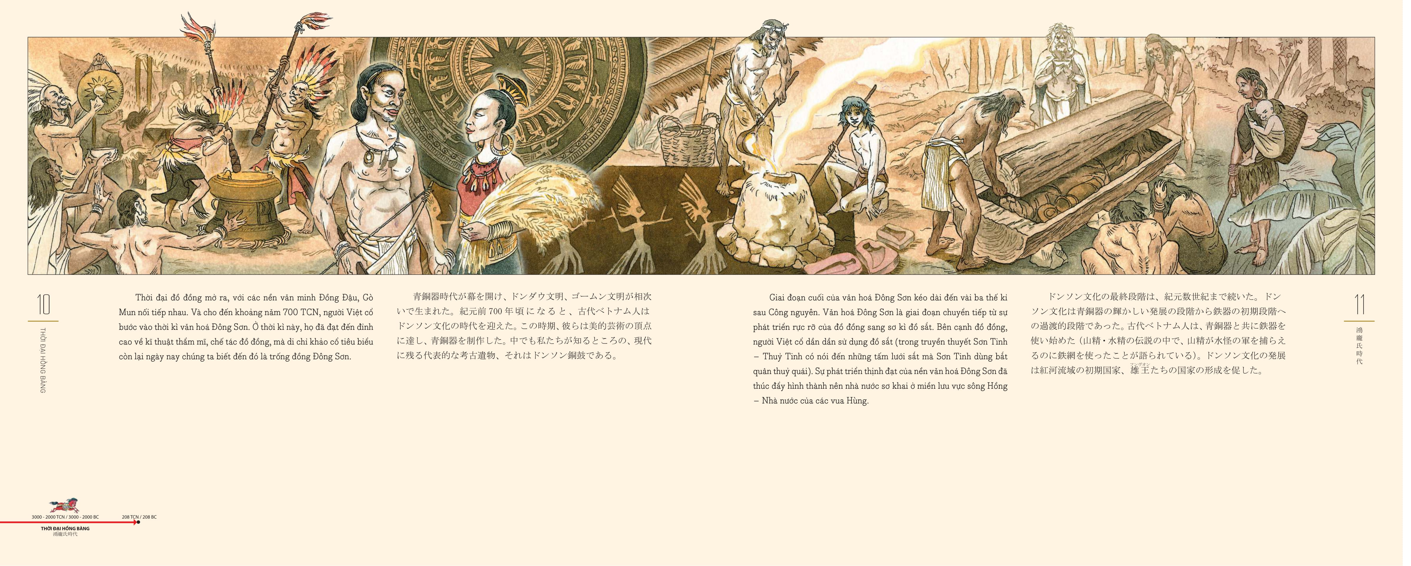 Luoc Su Nuoc Viet Bang Tranh - 絵入りベトナム略史 - Song Ngu Viet-Nhat - Bia Cung