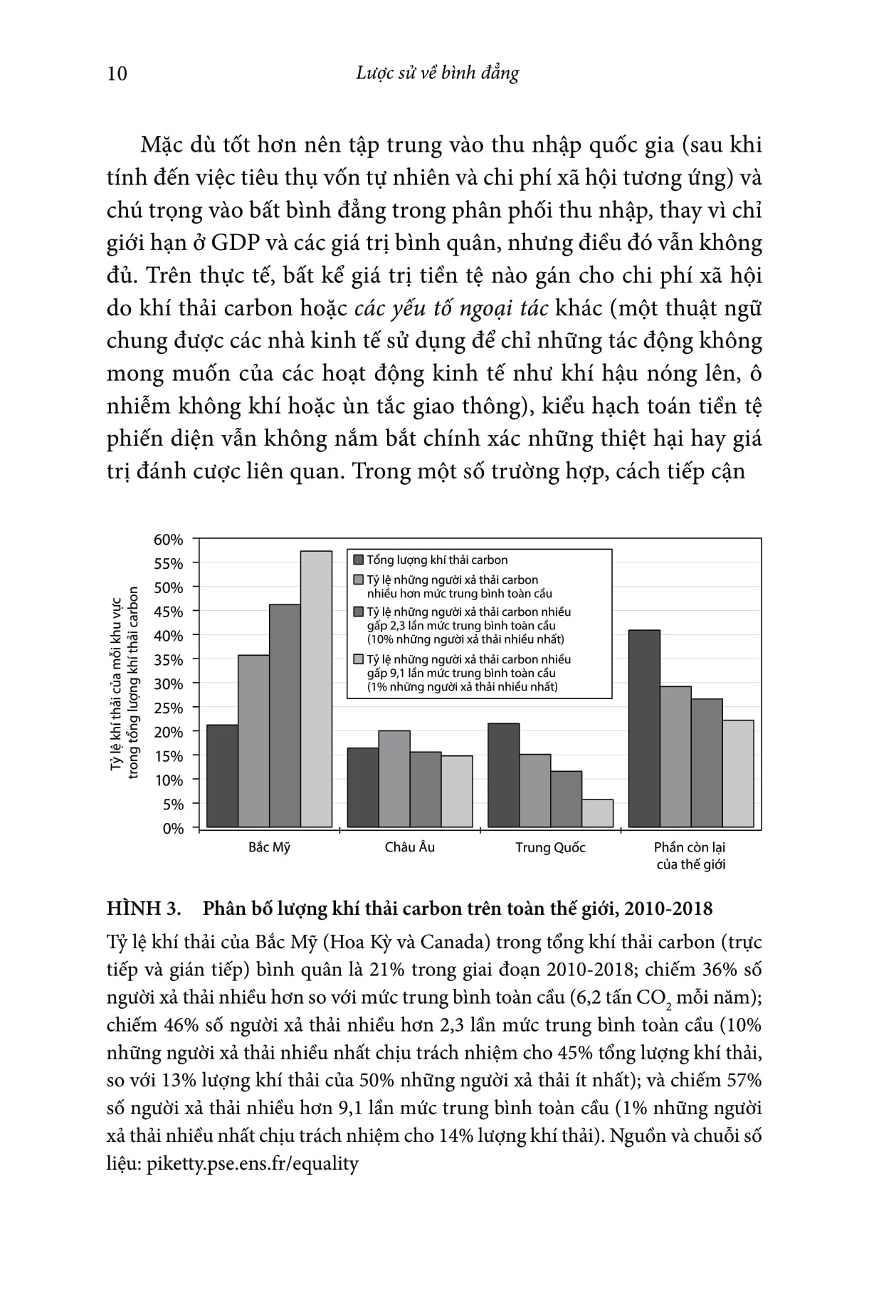 lược sử về bình đẳng
