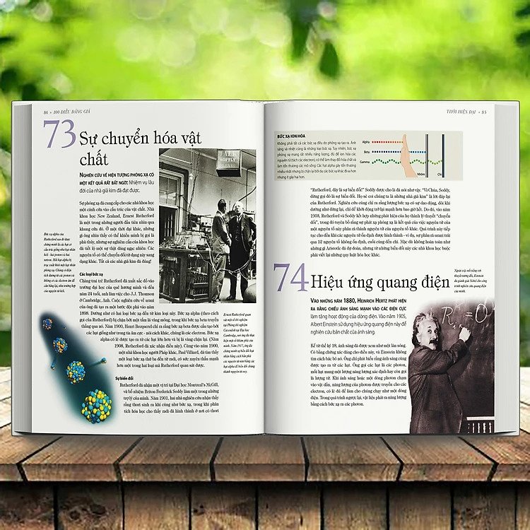 lược sử về các nguyên tố