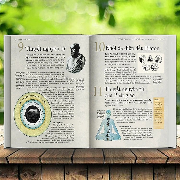 lược sử về các nguyên tố