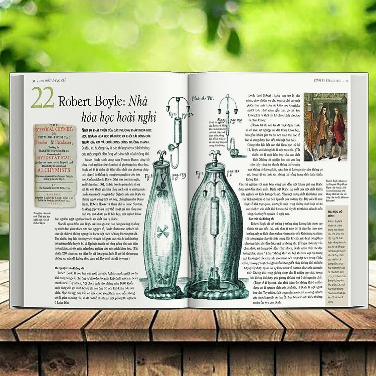 lược sử về các nguyên tố