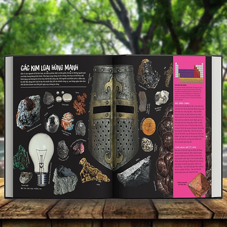 lược sử về các nguyên tố