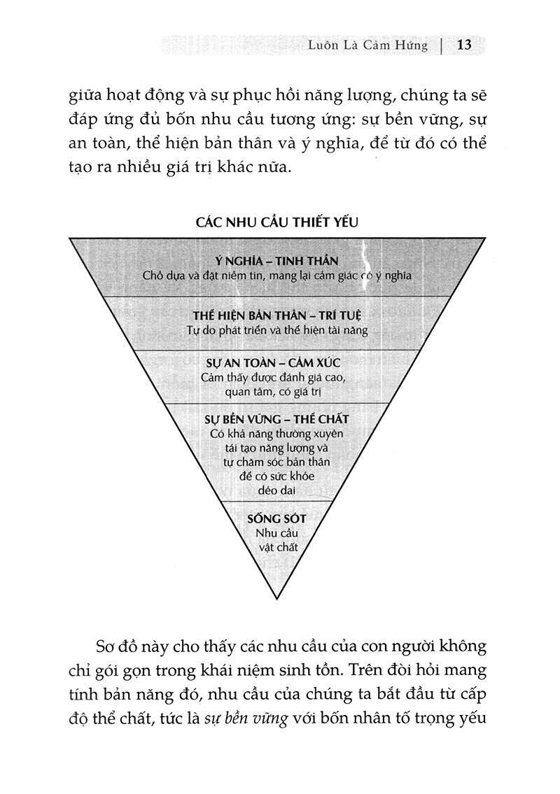 luôn là cảm hứng