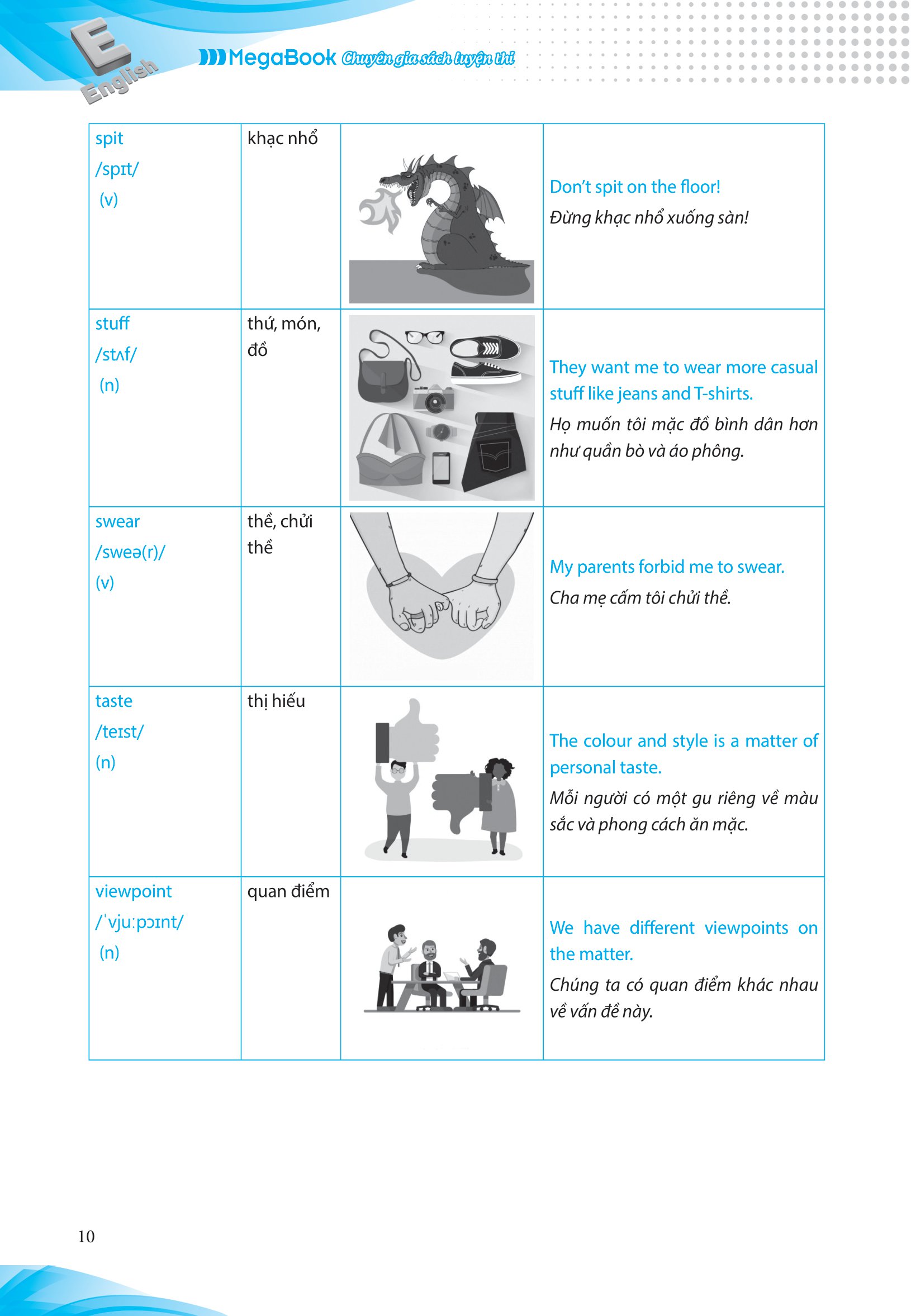 luyện chuyên sâu ngữ pháp và bài tập tiếng anh 11