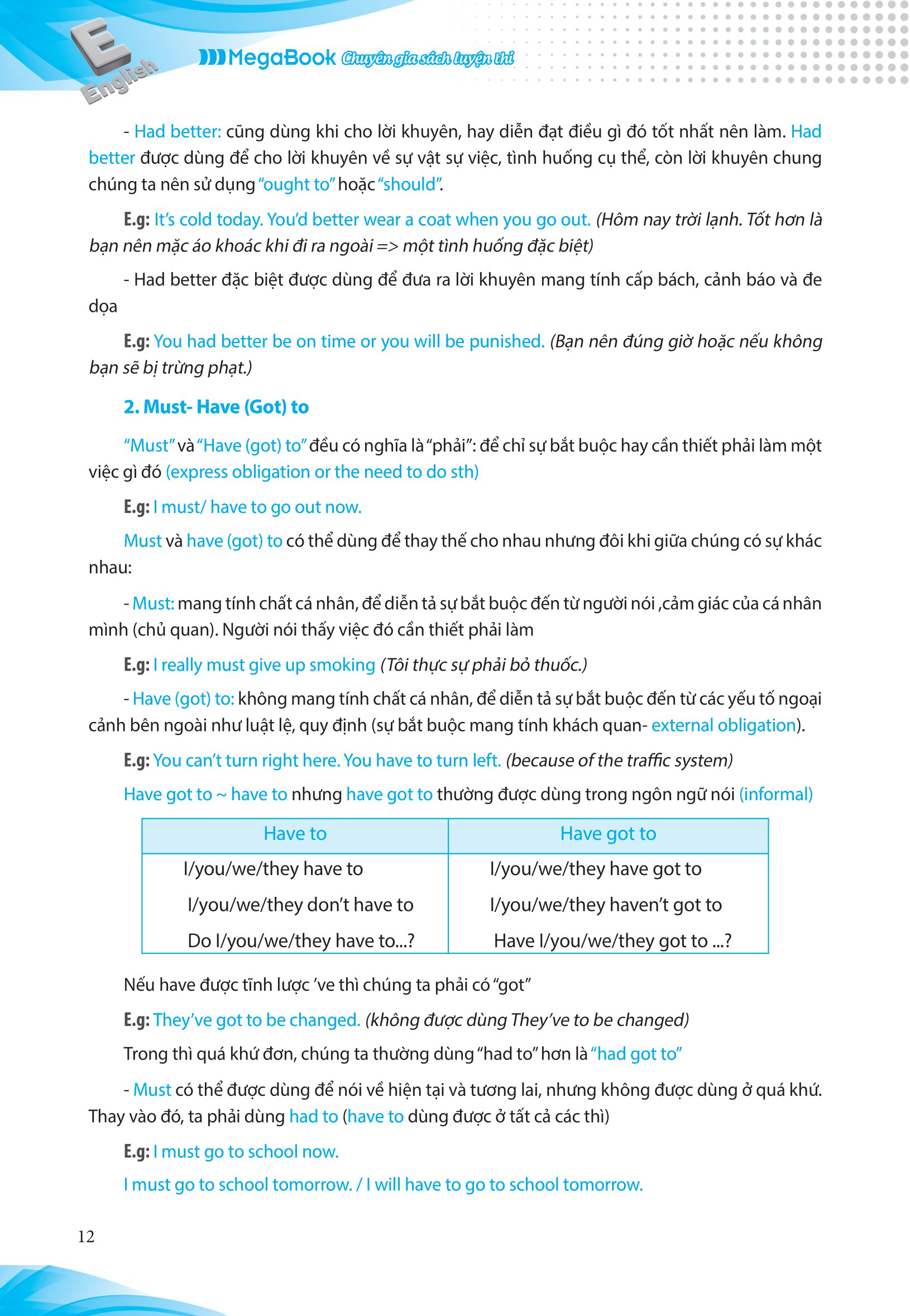 luyện chuyên sâu ngữ pháp và bài tập tiếng anh 11