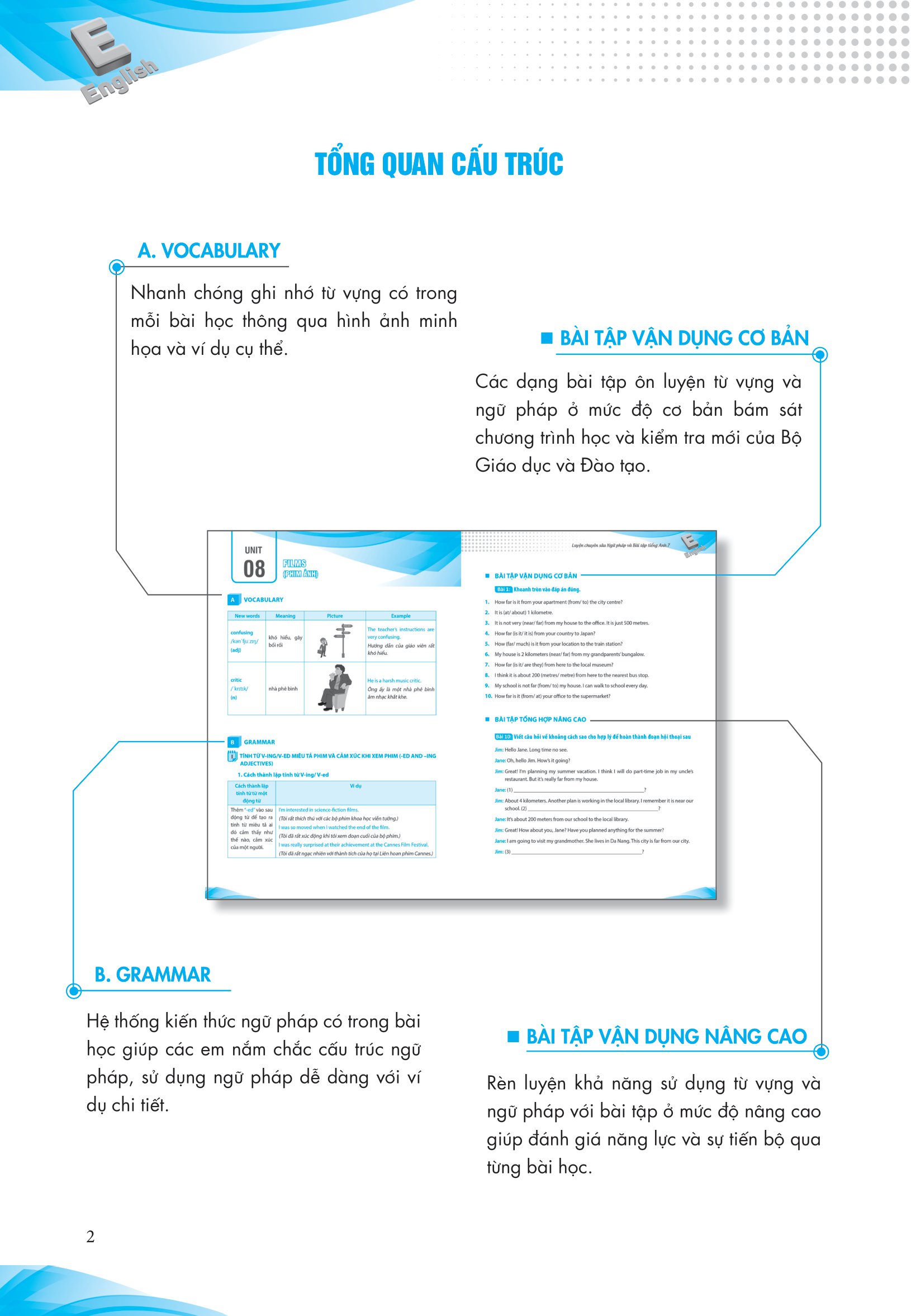 luyện chuyên sâu ngữ pháp và bài tập tiếng anh 11